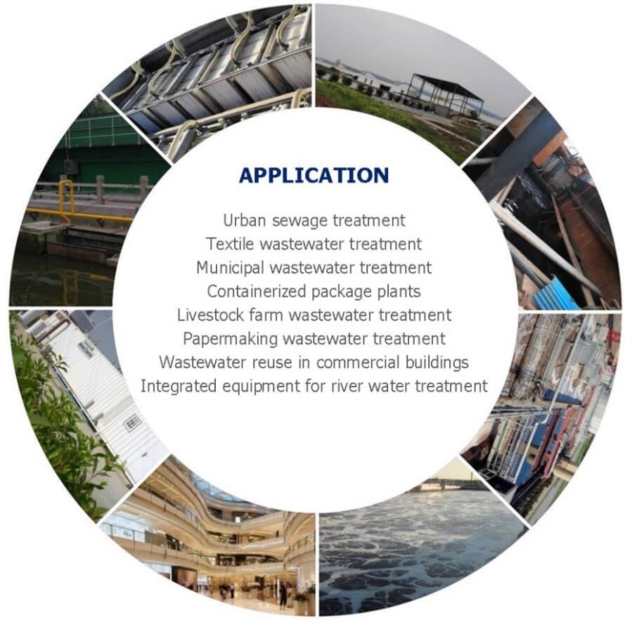 Hollow fiber flat-plat membrane module for MBR