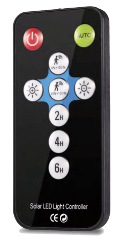 Remote Control