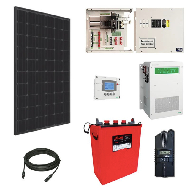 PV Package